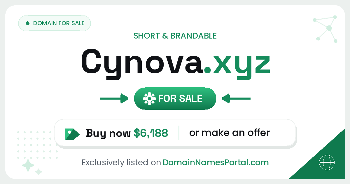 Cynova.xyz share card