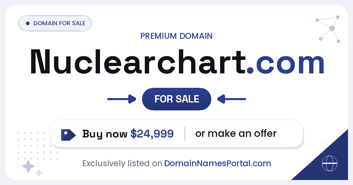 nuclearchart.com share card